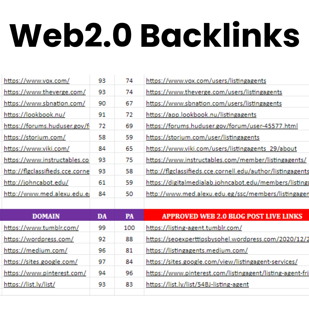 Top Organic SEO Expert in Bangladesh 5