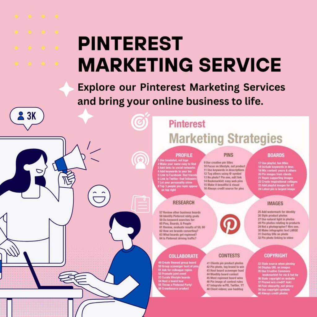 Pinterest Marketing